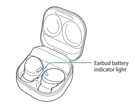 Galaxy Buds Pro User Manual - Earbud Battery indicator light
