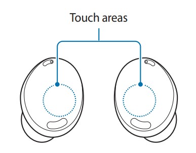 Galaxy Buds Pro User Manual - Touch Areas