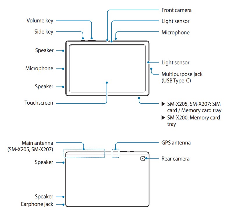Galaxy Tab A8 (Wi-Fi) SM-X200 User Manual - Device layout