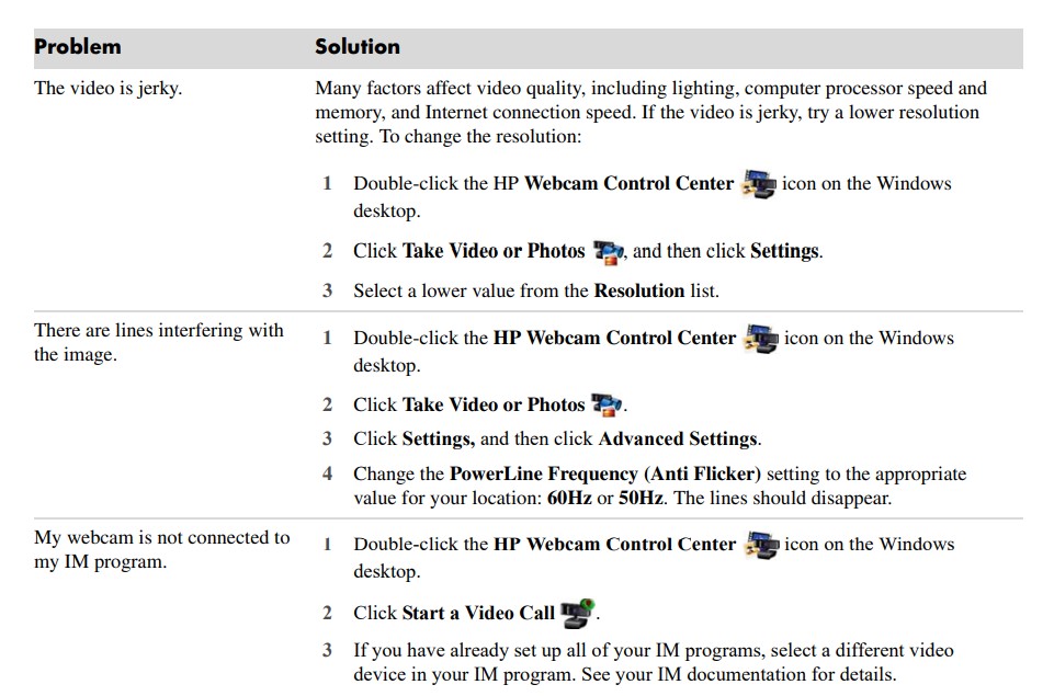 HP WEBCAM USER GUIDE - Troubleshooting