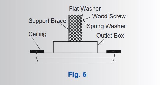 INSTALLATION THE SAFETY SUPPORT