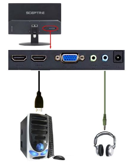 If You have HDMI Connection on Your Video Card