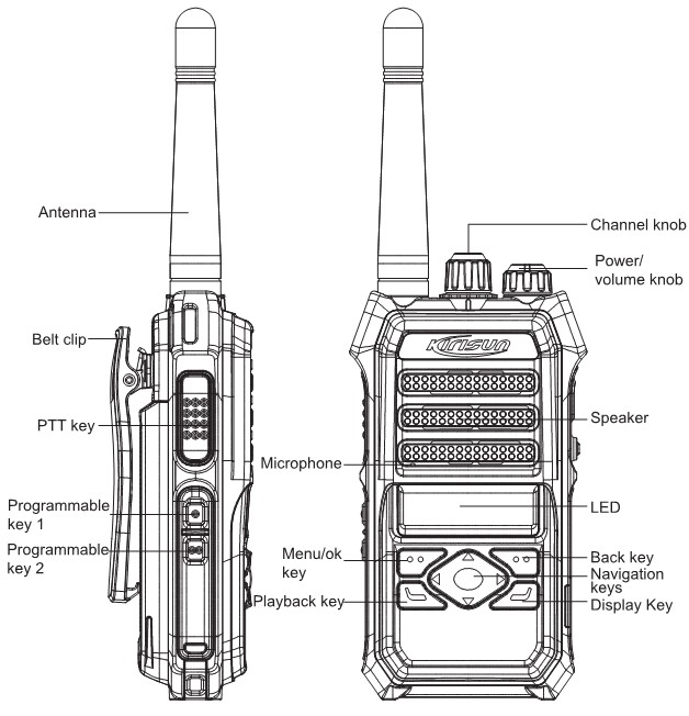 Kirisun T450 PoC Radio - Overview 1