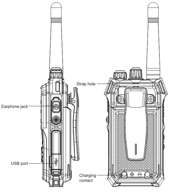 Kirisun T450 PoC Radio - Overview 2