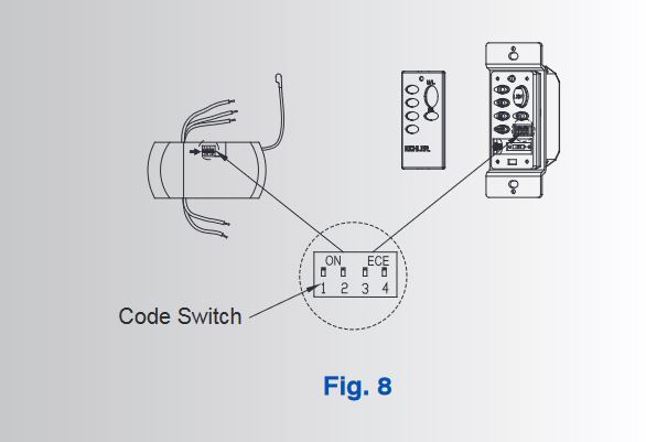 MAKE THE ELECTRIC CONNECTIONS