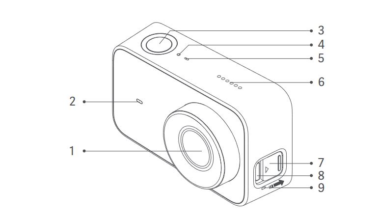 Mi Action Camera 4K User Manual - Product Overview