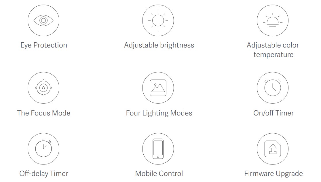 Mi LED Desk Lamp User Manual - Product Features