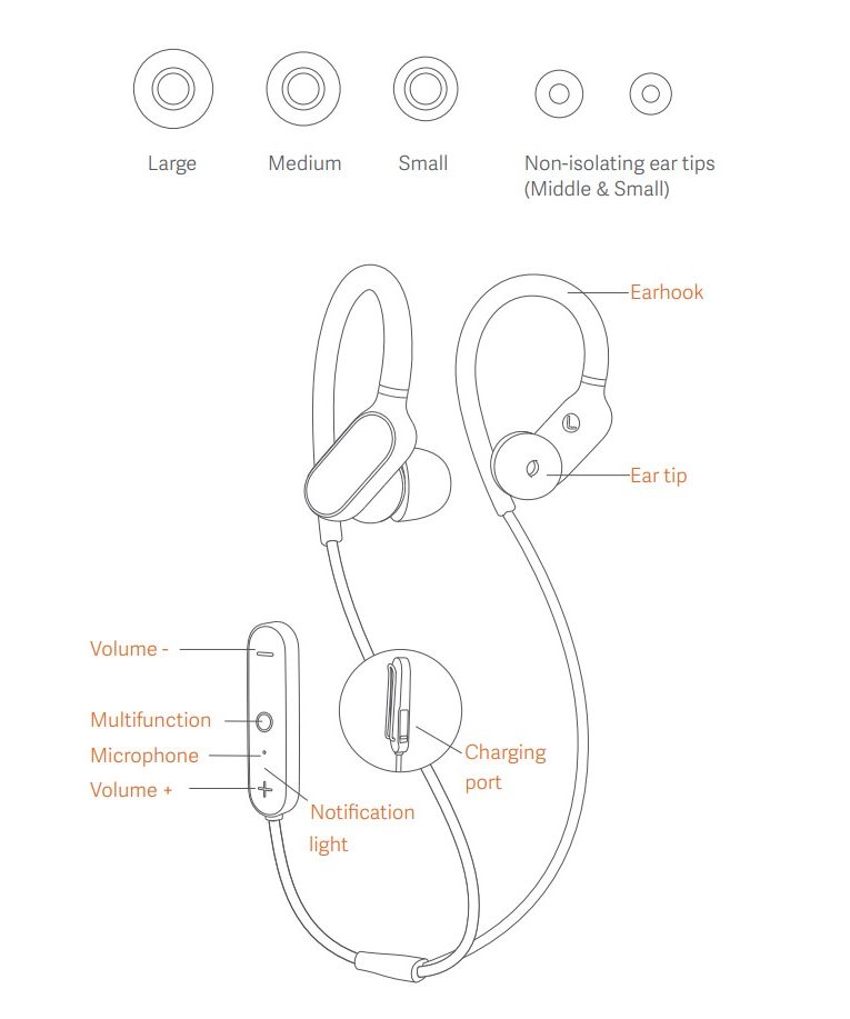 Mi Sports Bluetooth Earphones mini User Manual - Install ear tips