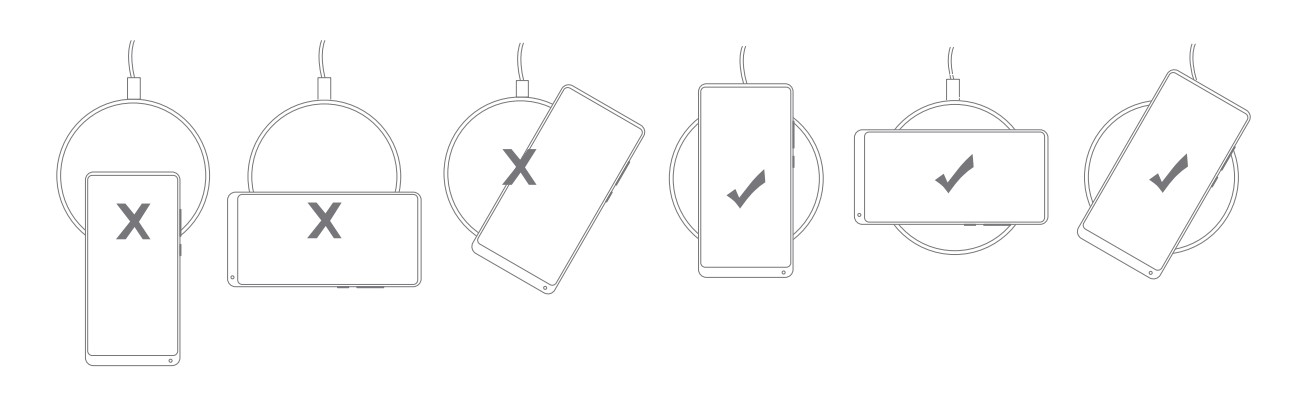 Mi Wireless Charging Pad User Manual - User Manual 2