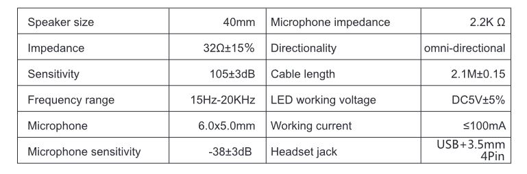 Product parameters.JPG