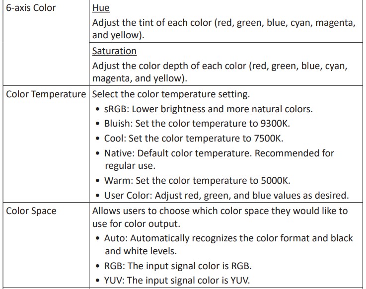 ViewSonic VX3211-4K-mhd LCD Monitor User Guide - Color Adjust Menu option 