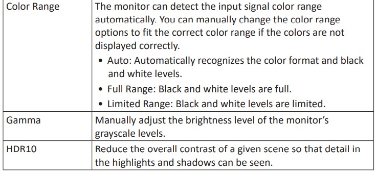 ViewSonic VX3211-4K-mhd LCD Monitor User Guide - Color Adjust Menu option 