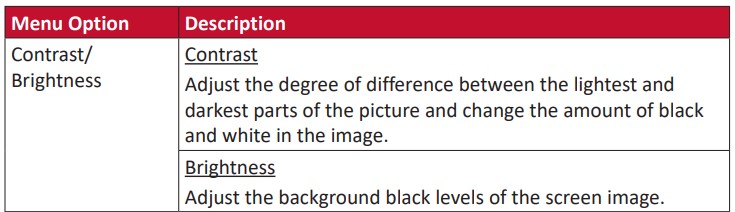 ViewSonic VX3211-4K-mhd LCD Monitor User Guide - Color Adjust Menu option