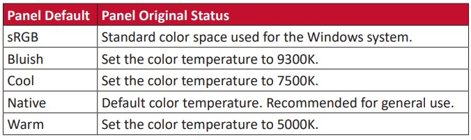 ViewSonic VX3211-4K-mhd LCD Monitor User Guide - Color Temperature