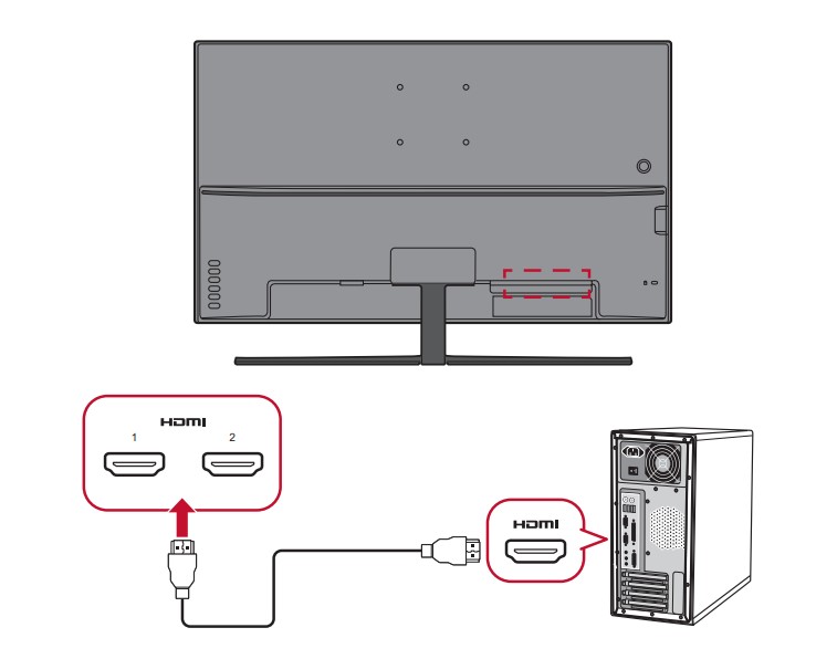 ViewSonic VX3211-4K-mhd LCD Monitor User Guide - HDMI Connection