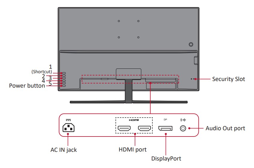 ViewSonic VX3211-4K-mhd LCD Monitor User Guide - LED Monitor Rear View