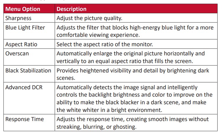 ViewSonic VX3211-4K-mhd LCD Monitor User Guide - Manual Image Adjust Menu option