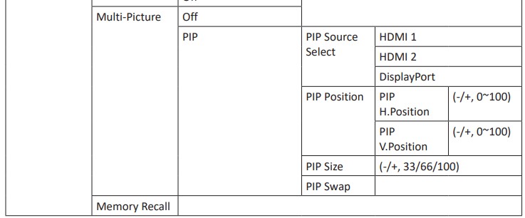 ViewSonic VX3211-4K-mhd LCD Monitor User Guide - On-Screen Display (OSD) Menu Tree 