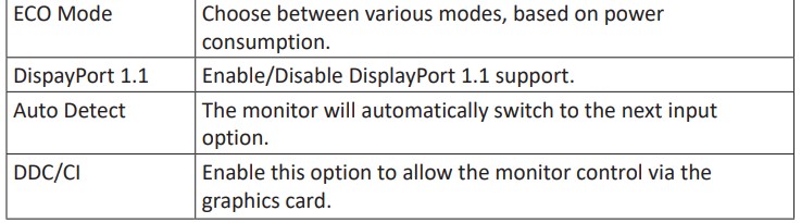 ViewSonic VX3211-4K-mhd LCD Monitor User Guide - Setup Menu Option 