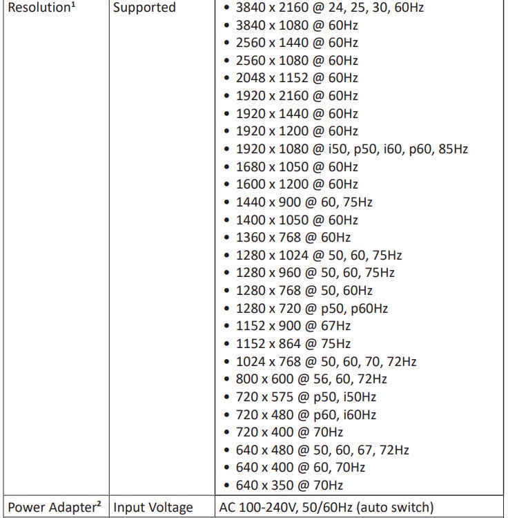 ViewSonic VX3211-4K-mhd LCD Monitor User Guide - Specifications 
