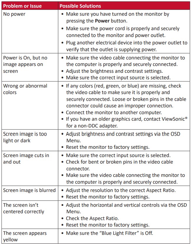ViewSonic VX3211-4K-mhd LCD Monitor User Guide - Troubleshooting