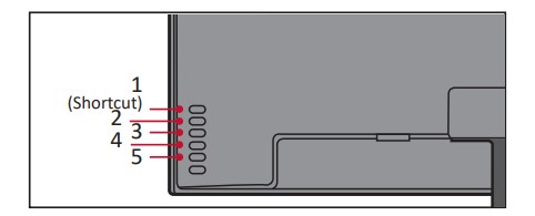ViewSonic VX3211-4K-mhd LCD Monitor User Guide - Using the Control Panel Keys