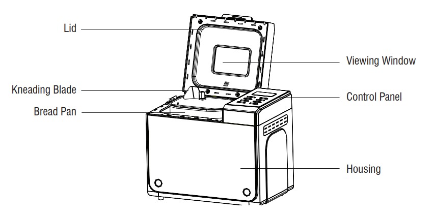 Automatic bread maker GL 3034 User Guide - Identifying Your Bread Maker