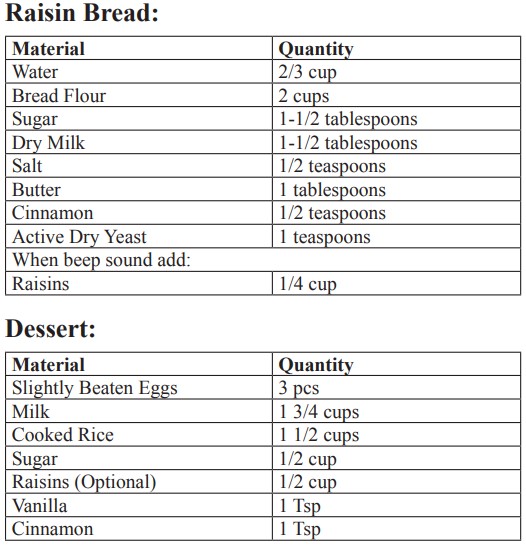 Automatic bread maker GL 3034 User Guide - RECIPES 