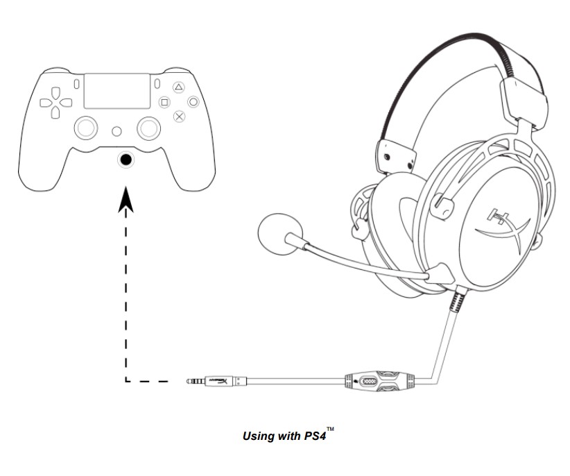HyperX Cloud Alpha Headset User Manual - Usage (PlayStation™ 4)