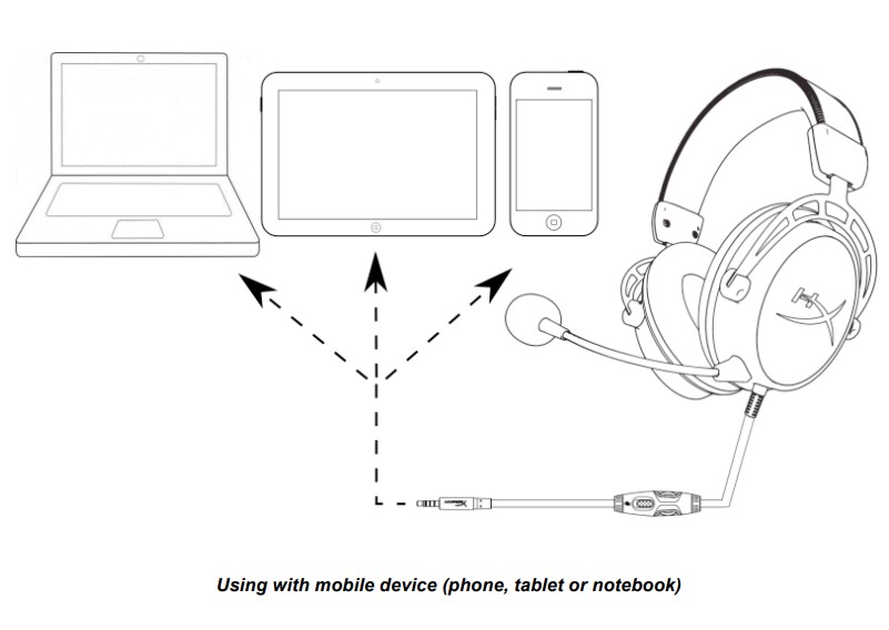 HyperX Cloud Alpha Headset User Manual - Usage (mobile device)