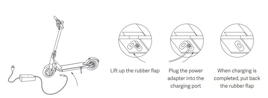 Mi Electric Scooter User Manual - Charge Your Scooter