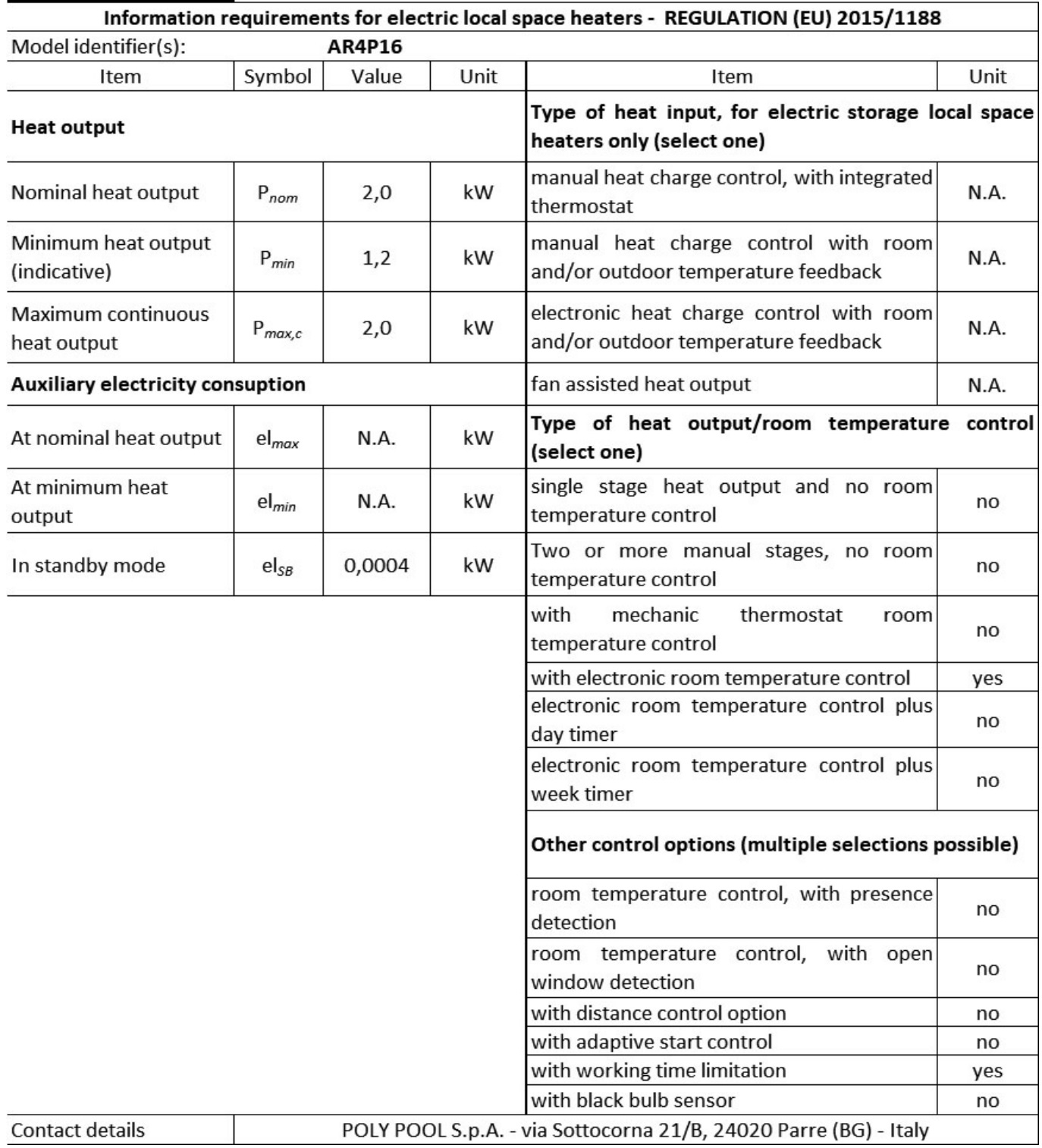 Ardes AR4P16 Fan Heater - Information requirements