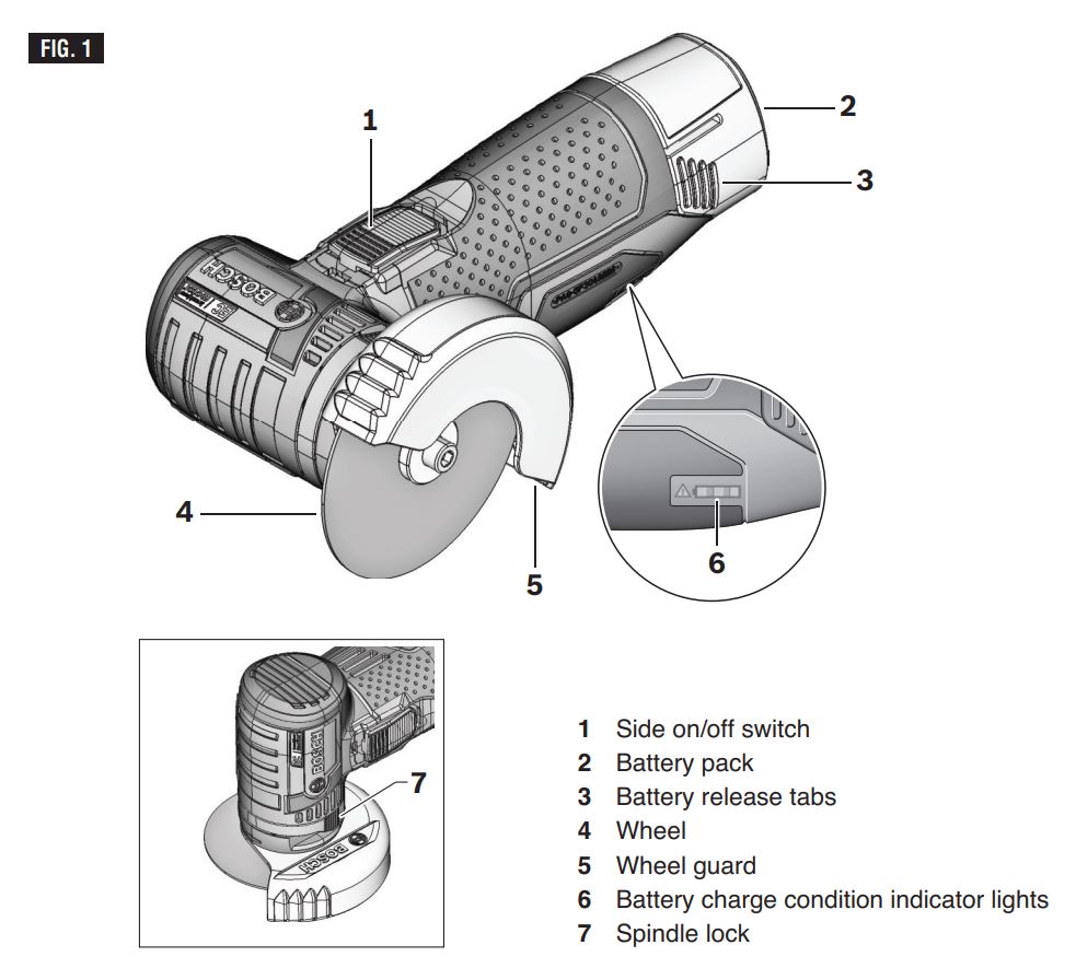 BOSCH GWS12V-30 Max Brushless Grinder Instruction Manual - Fig 1