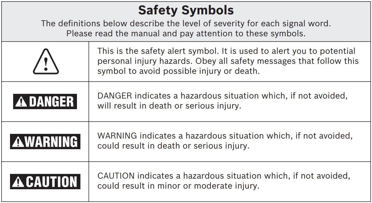 BOSCH GWS12V-30 Max Brushless Grinder Instruction Manual - Safety Symbols