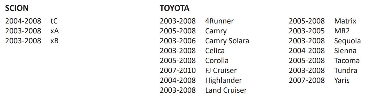 BTS-TY2 Bluetooth® Streaming for Select Toyota & Scion Vehicles User Manual - VEHICLE APPLICATIONS