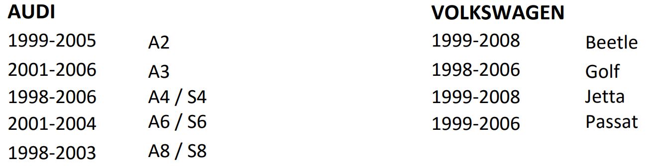 BTS-VW1 Bluetooth® Streaming for Select Volkswagen & Audi Vehicles User Manual - Vehicle Applications