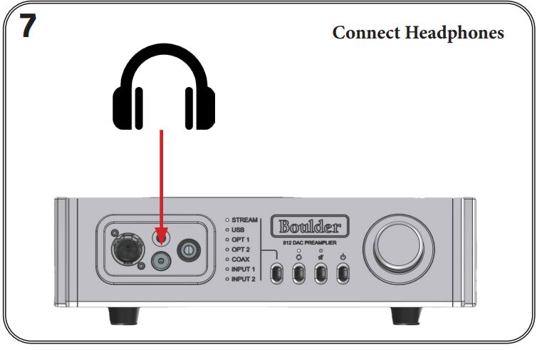 Boulder 812 DAC Preamplifier - figure 7