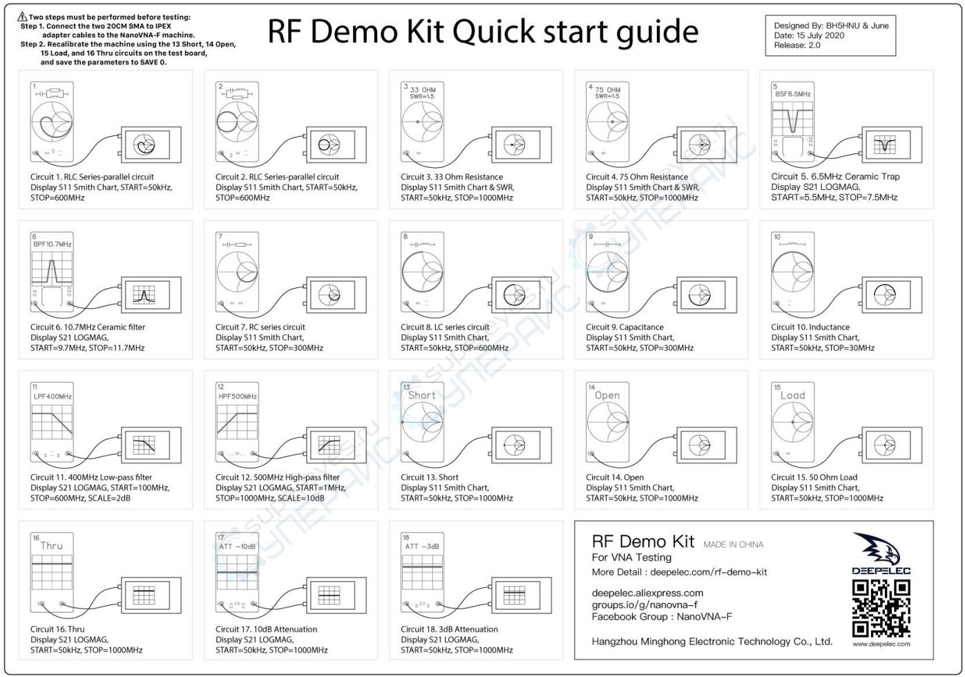 DEEPELEC DeepVNA 101 Handheld Vector Network Analyzer User Manual - RF Demo Kit Quick Start Guide