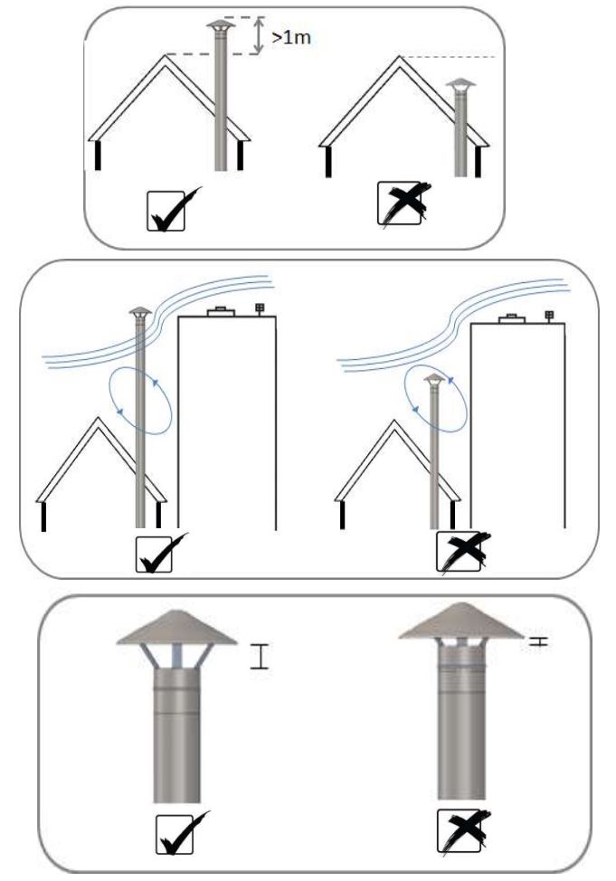 DENIA LAMBDA SOAP LAMBDA SAND Instructions - How to use