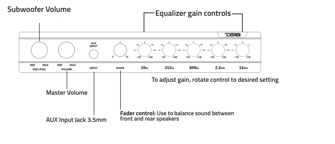 DS18 EQX5 5-Band Stereo Equalizer - CONTROLS