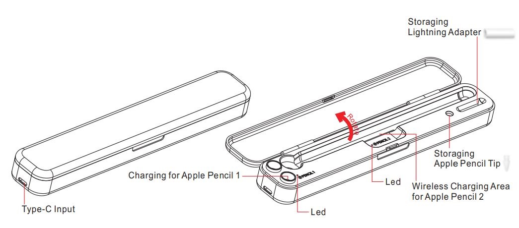 DUNNO 2 in 1 Wireless Charging Pencil Box User Manual - Product Appearance