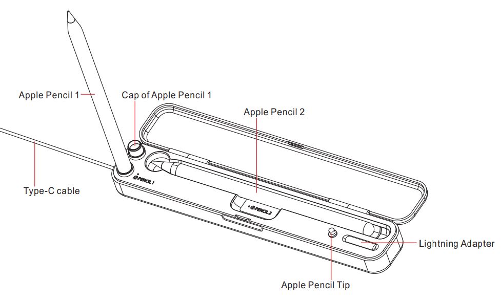 DUNNO 2 in 1 Wireless Charging Pencil Box User Manual - When the product is 100% loading with work