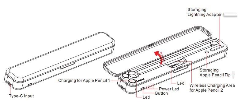 DUNNO P1P2 2 In 1 Wireless Charging Pencil Box Battery User Manual - Product Appearance