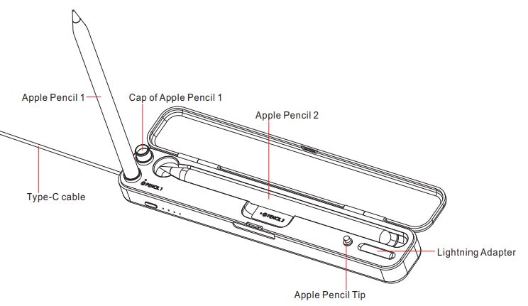 DUNNO P1P2 2 In 1 Wireless Charging Pencil Box Battery User Manual - When the product is 100% loading with work