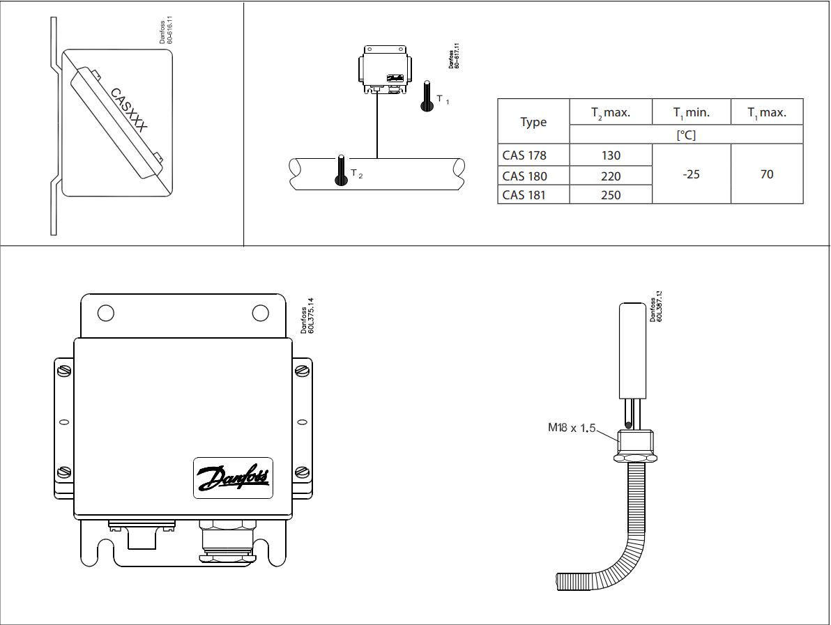 Danfoss CAS 178 Thermostat Installation Guide - How to use