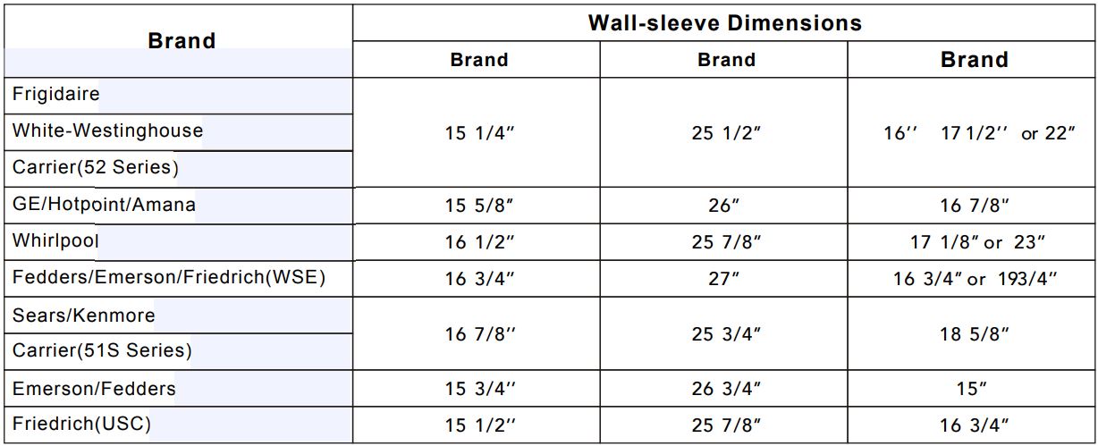 EMERSON 14000 BTU Thru-The-Wall Air Conditioner Owner's Manual - Identify the wall-sleeve brand for your preparing