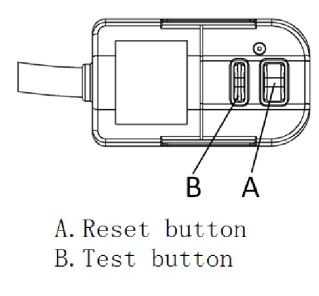 EMERSON 14000 BTU Thru-The-Wall Air Conditioner Owner's Manual - LCDI Power Cord and Plug