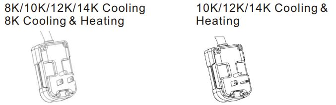 EMERSON 14000 BTU Thru-The-Wall Air Conditioner Owner's Manual - Power Supply Cord