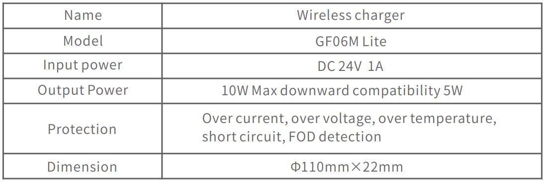 GCteq Power Freer Wireless Charger User Manual - Specification parameter