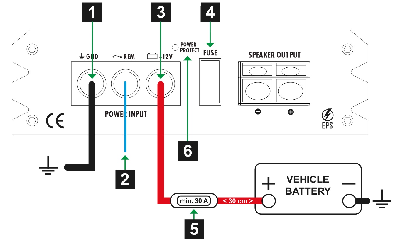 HiFonics PLUTO Series Mono Amplifier - BEFORE CONNECTING